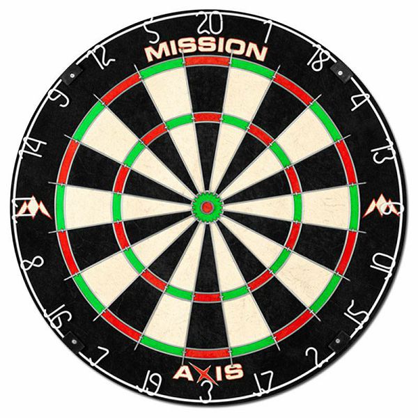 Axis Dartboard