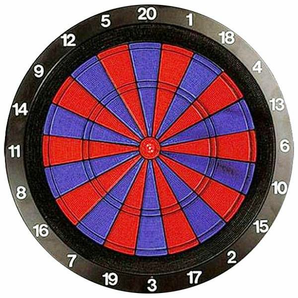 Dartboard Training