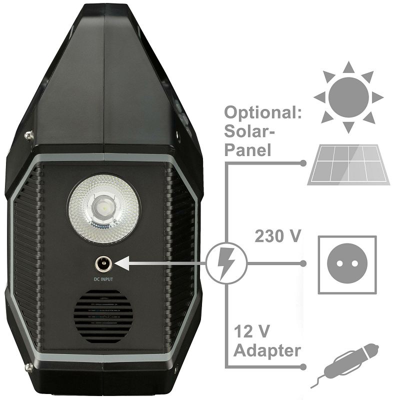 Portable Power Supply 100 W